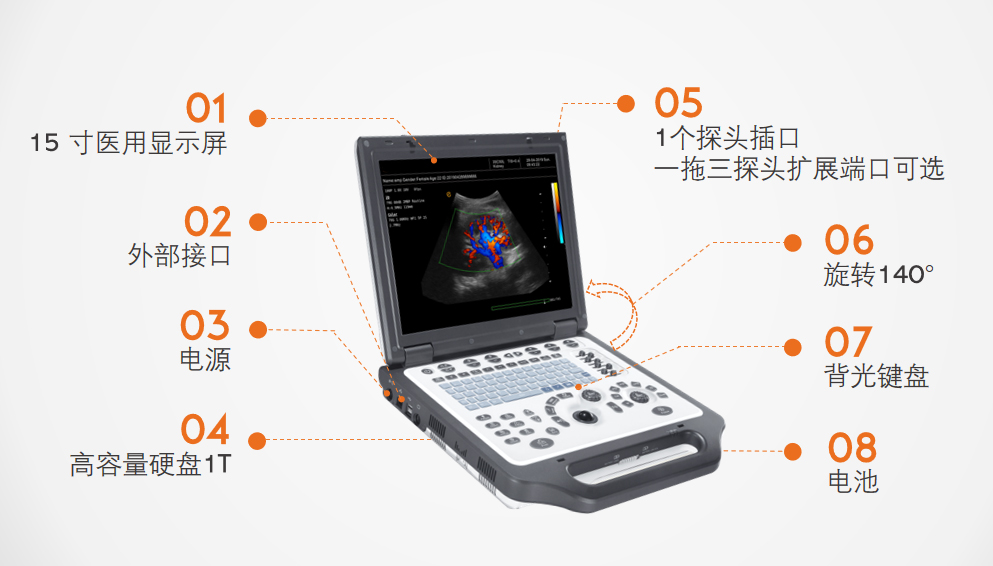 多普勒彩超機整機概況