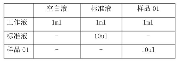 醫(yī)用生化檢測儀怎么操作