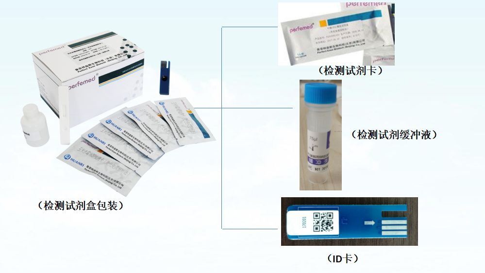 25-羥基維生素D3（25-OH-D3）測(cè)定試劑盒